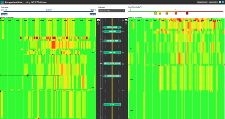 How SJTPO Refined Their Congestion Management Process with Crowdsourced Data