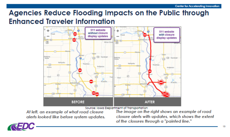 Mr. Murphy provided examples of weather responsive practices being tried by state DOTs, including an advanced traveler information notification deployed by Iowa DOT.