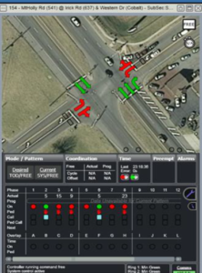 Figure 1: An Example real-time performance monitoring on County Road 541 and Irwick Road, Burlington County, NJ