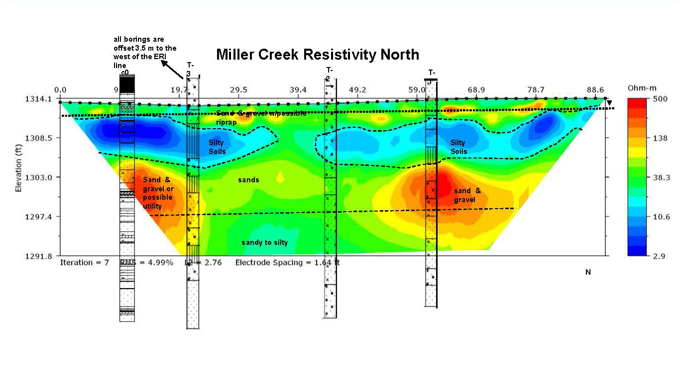 Information provided by ERI imaging is much more thorough. Source: Minnesota DOT