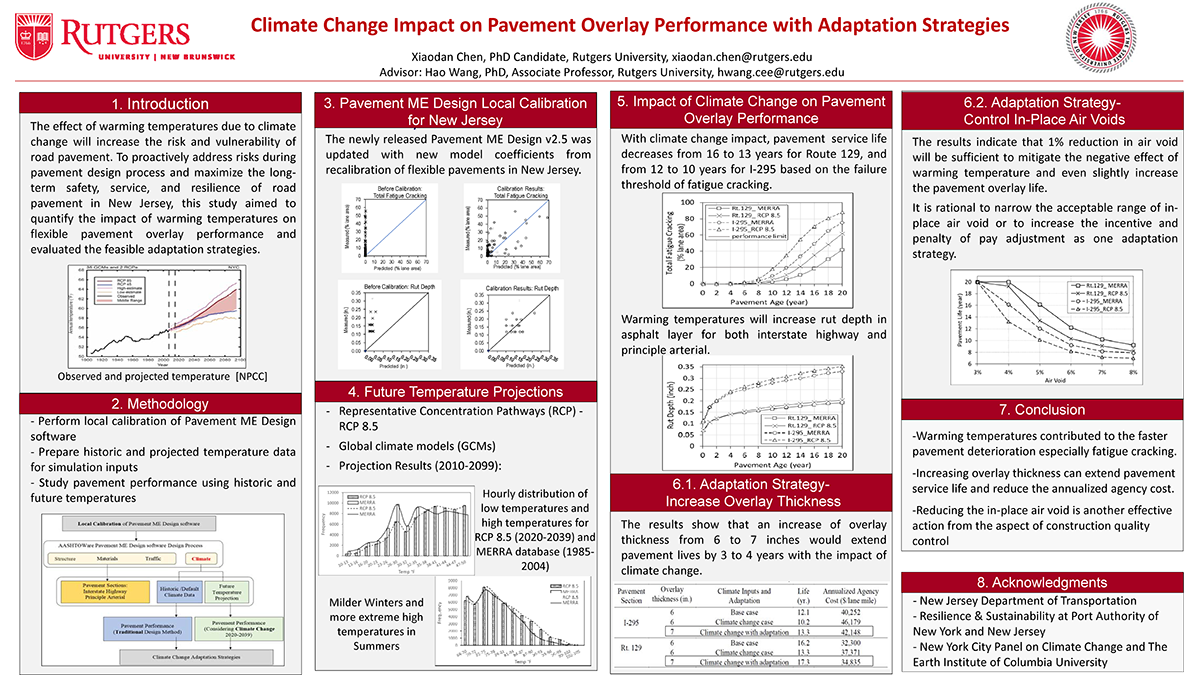 Poster- Xiadan Chen - Climate Change