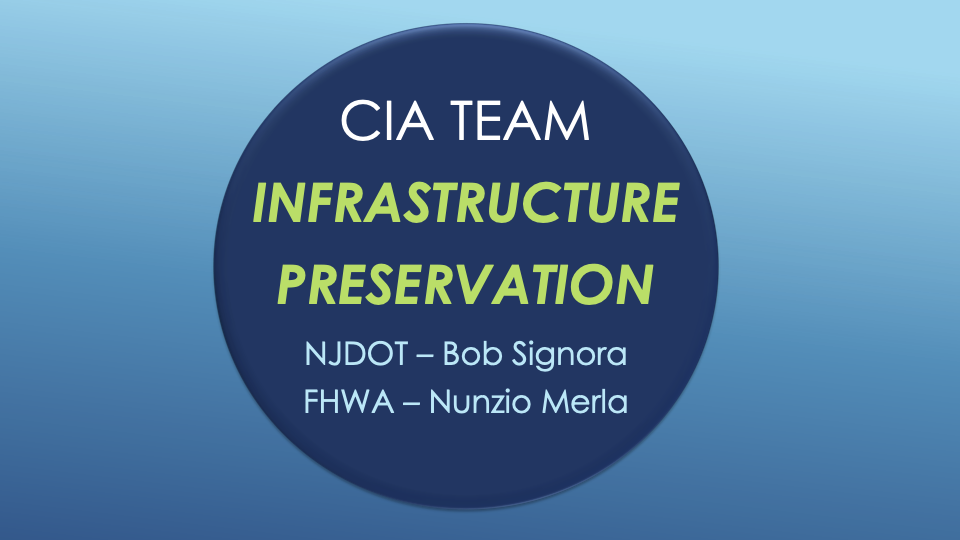 Slide image reading: CIA Team Infrastructure Preservation, NJDOT Bob Signora, FHWA - Nunzio Merla