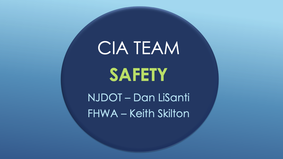Slide image reading: CIA Team Safety NJDOT - Dan LiSanti, FHWA - Keith Skilton
