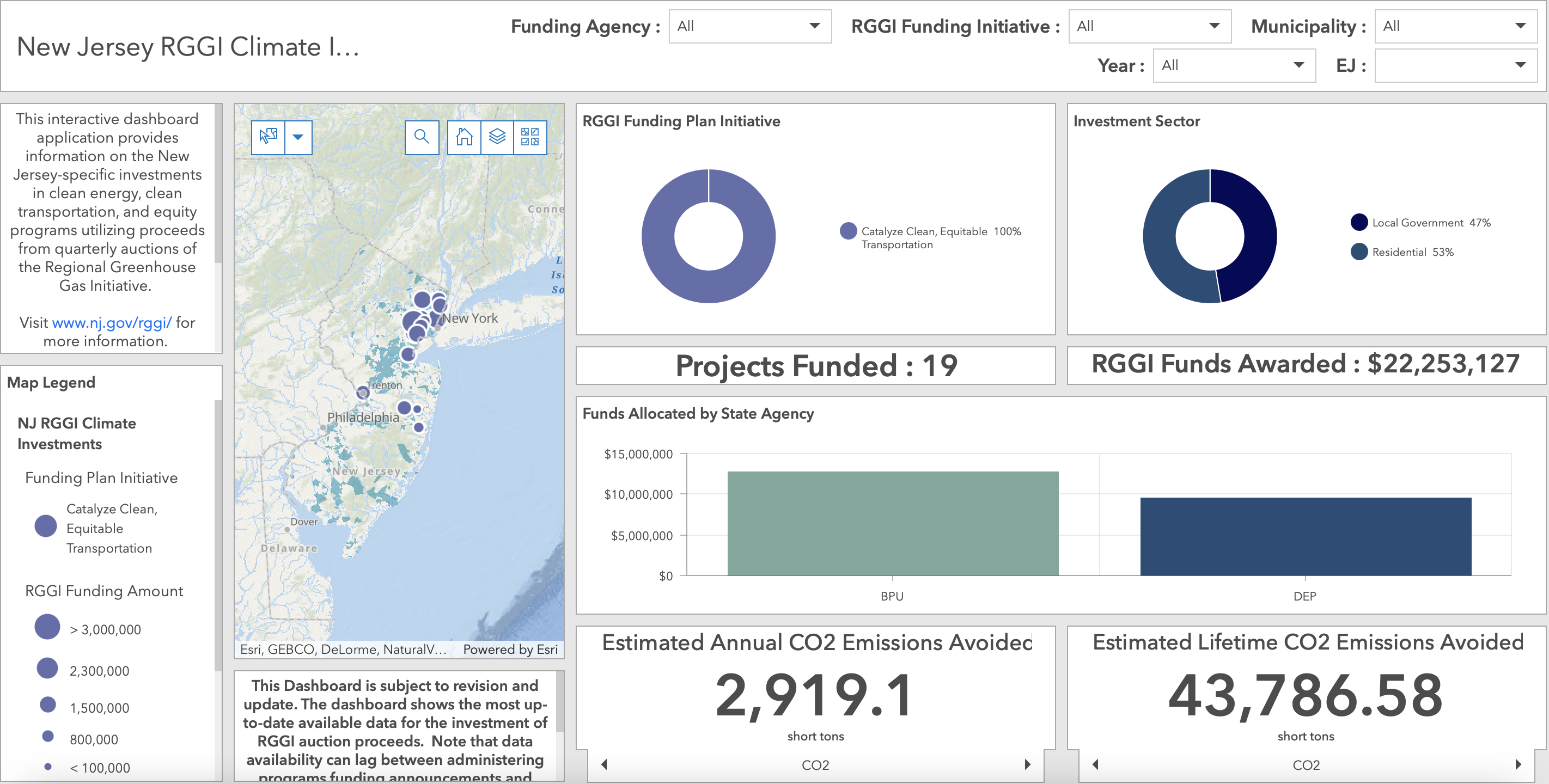 A screenshot of NJDEP's REGGi Climate Investments Dashboard. The Dashboard shows 19 projects funded, $22.25 million in funds awarded, an estimated 43,786.58 short tons of lifetime CO2 Emissions Avoided, and a map of projects across New Jersey, which shows a concentration in the northeastern section of the state.