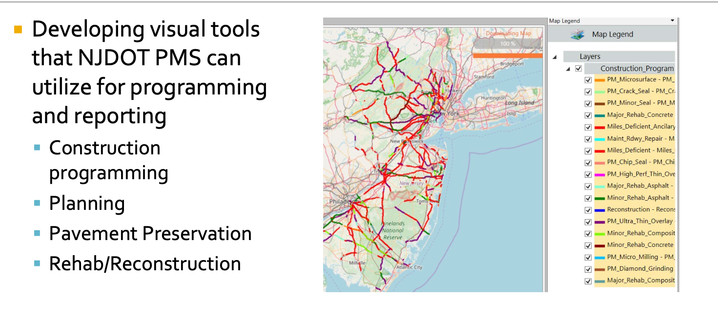Slide is a map of New Jersey with colored lines across its roads, reflecting pavement conditions. Text to the left reads Developing Visual Tools that NJDOT PMS can utilize for programming and reporting, Construction programming, Planning, Pavement Preservation, and Rehab and Reconstruction