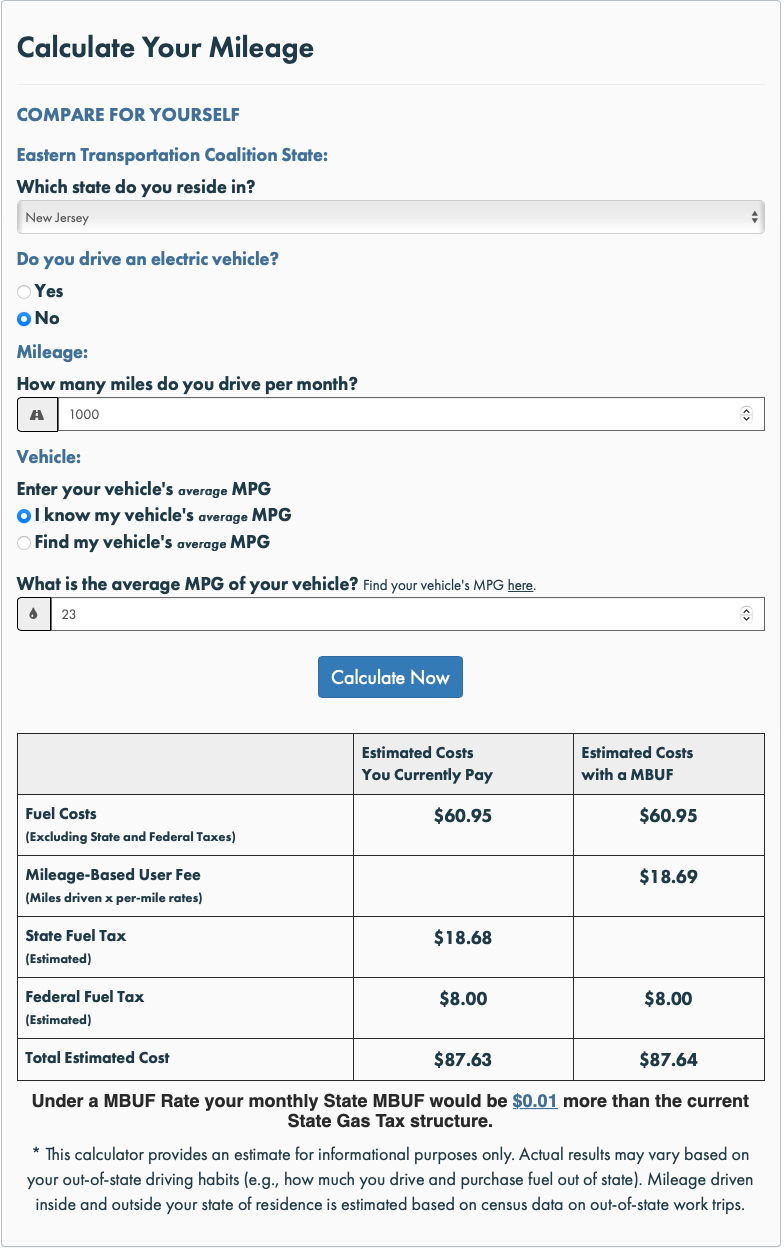 Milage calculator tool for MBUF for average vehicle with 23 Miles per gallon, they would pay about one cent more in fees to drive 1000 miles.