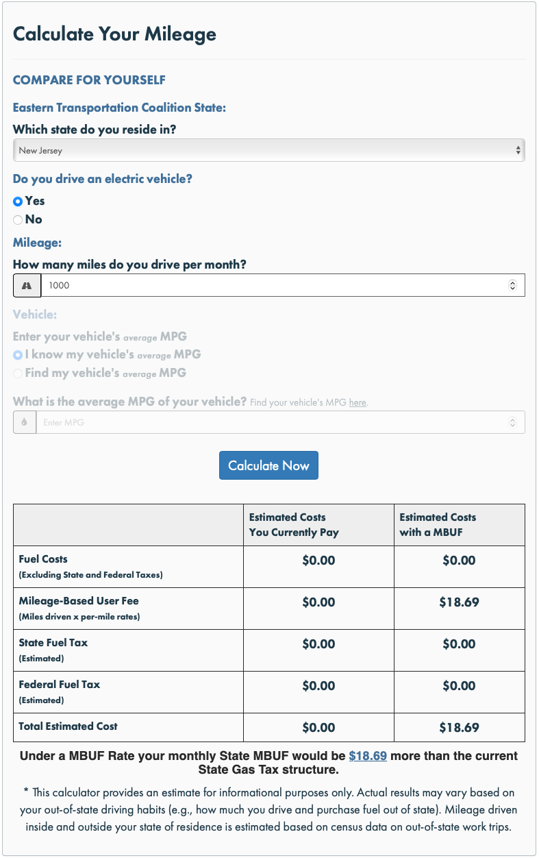 Mileage calculation for EV driving 1000 miles, they would have to pay an extra $18.69, and are paying $0 now using traditional gas tax.