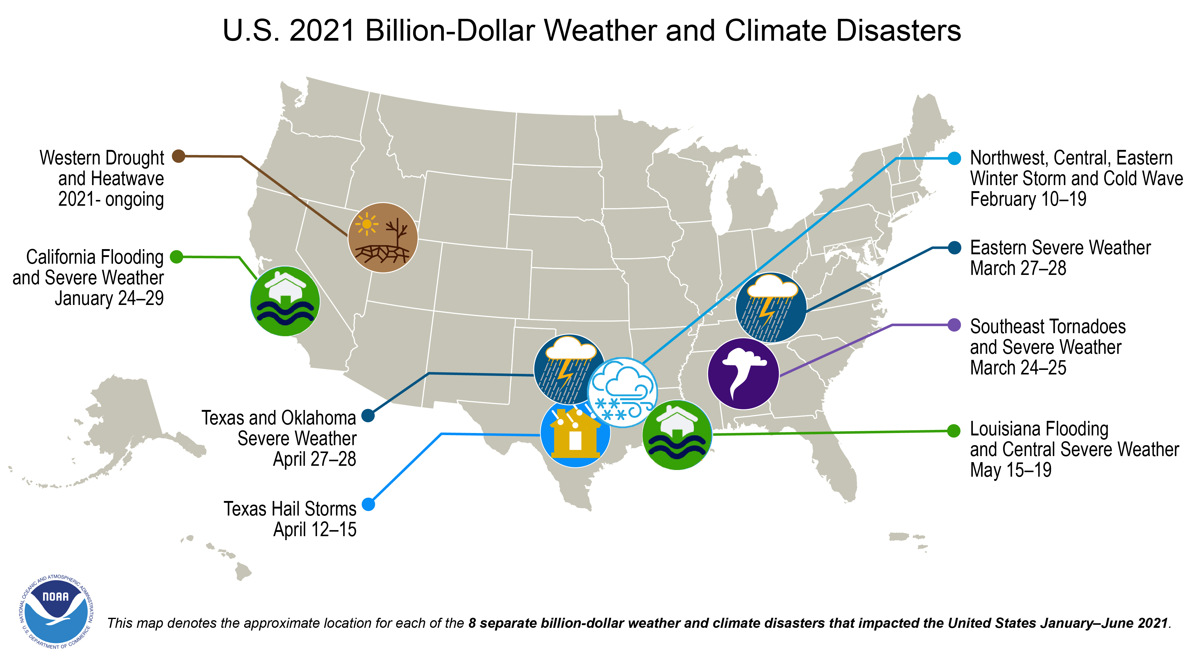 Figure 2: A map of large-scale weather and climate disasters in the first half of 2021. Such occurrences have been increasing in frequency since the 1980s. Courtesy of National Oceanographic and Atmosphere Administration.