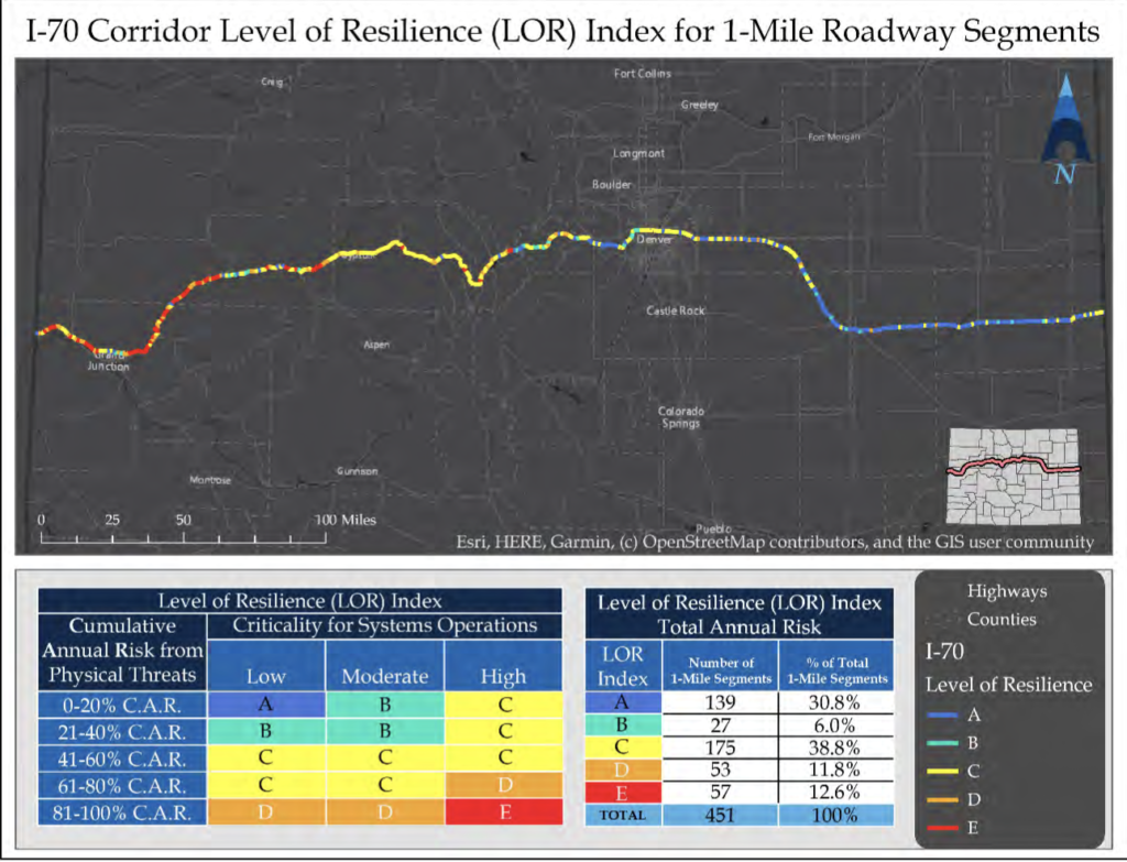 Figure 10. CDOT’s Level of Resilience (LOR) Index for the I-70 Corridor, identifying critical, vulnerable segments to be studied. Courtesy of CDOT