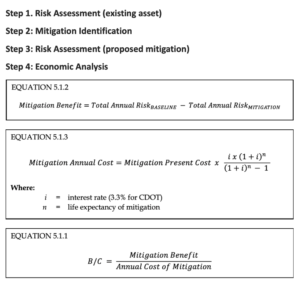 Figure 11. A sample framework for performing Economic Analysis for Risk Management, from CDOT’s Risk and Resilience Analysis Procedure. Courtesy of CDOT