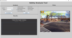 Image of Safety Analysis Tool interactive box with parts that read Analysis and Video, with Results, such as Vehicle Red Light Violation