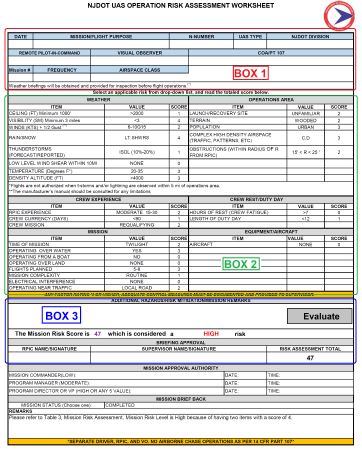 An example Risk Management Worksheet is one of several forms described in the Procedures Manual.