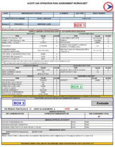 An example Risk Management Worksheet is one of several forms described in the Procedures Manual.