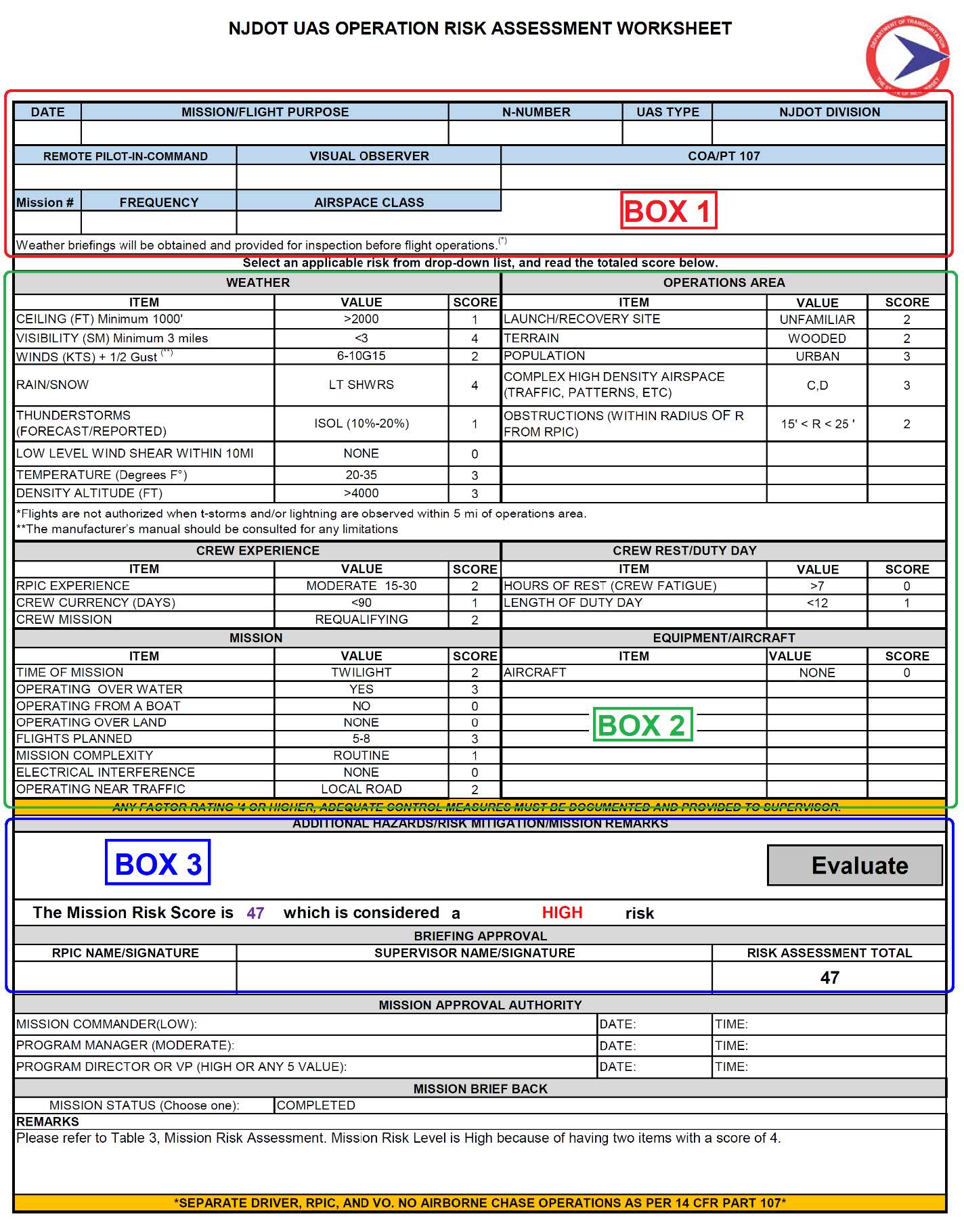 An example Risk Management Worksheet is one of several forms described in the Procedures Manual.