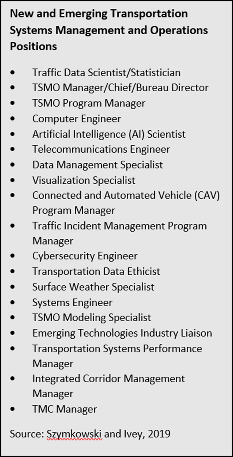 New and Emerging Transportation Systems Management and Operations Positions