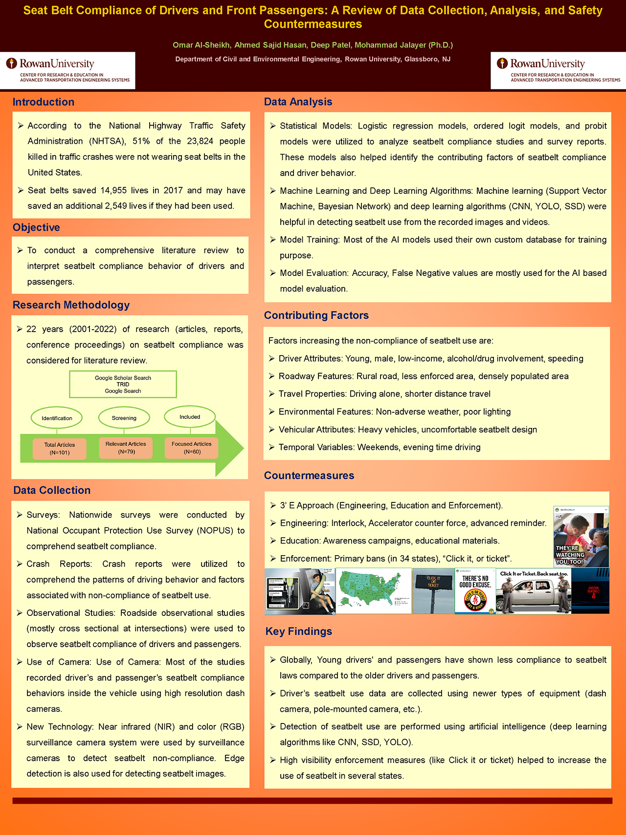 Poster_A review on Seat Belt Compliance of Drivers and Front Passengers- Data Collection, Analysis, and Countermeasures