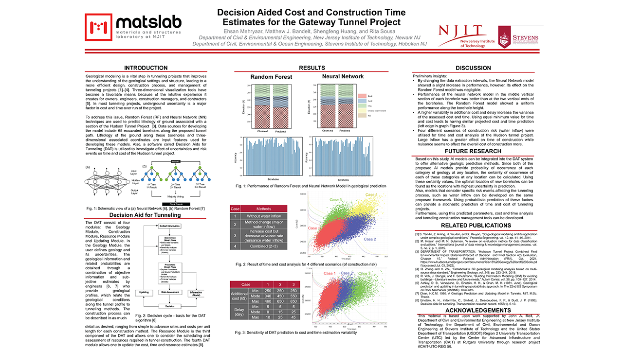 Poster_Decision Aided Cost and Construction Time Estimates for the Gateway Tunnel Project