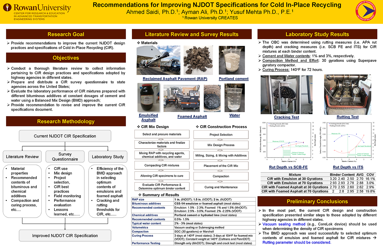Poster_Recommendations for Improving NJDOT Specifications for Cold In-Place Recycling