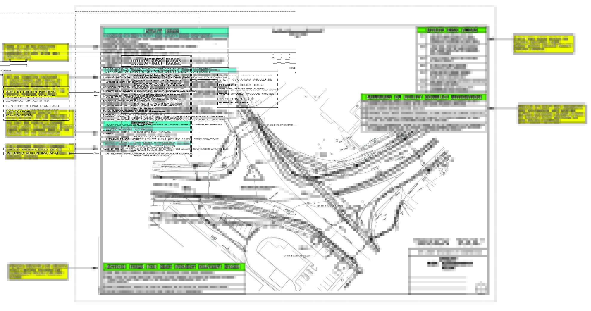 NJDOT Utility Risk Assessment Plan Example