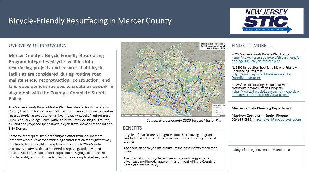 Bicycle-Friendly Resurfacing in Mercer County