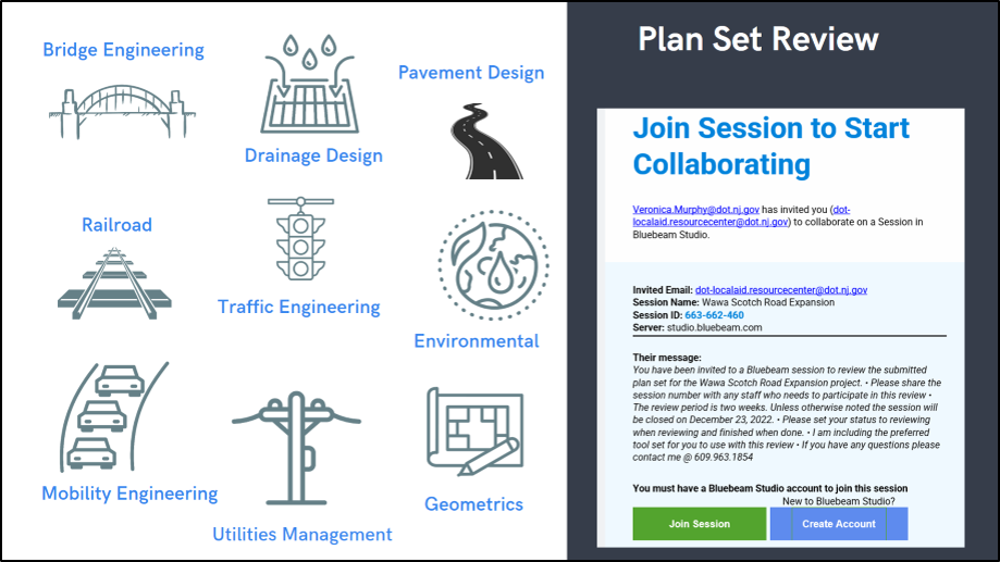 Plan set reviews involve multiple discipline Subject Matter Experts providing comments on the submitted plans.