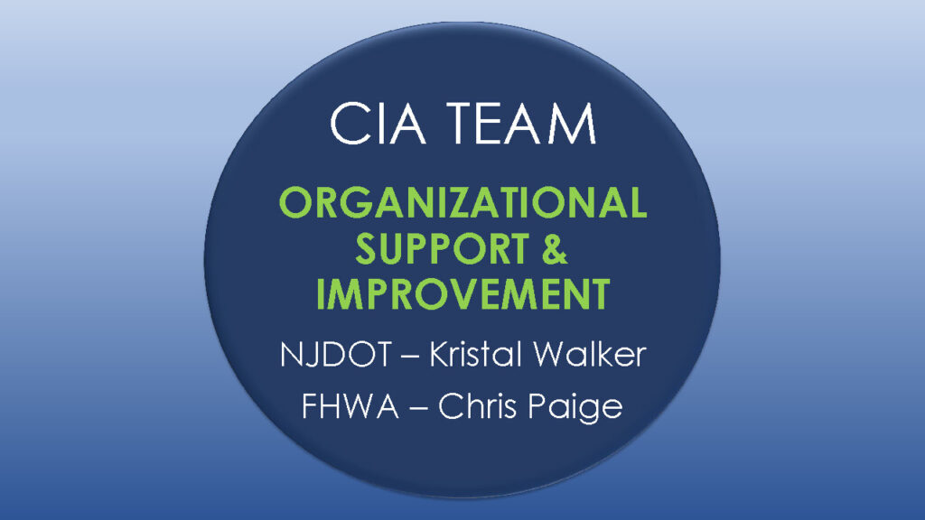 CIA Team Update: Organizational Support & Improvement